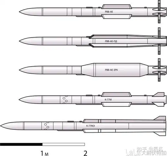 流星空空导弹都有什么优缺点和aim120c相比谁更占优势