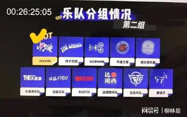 乐队的夏天第二季来袭分组名单详解