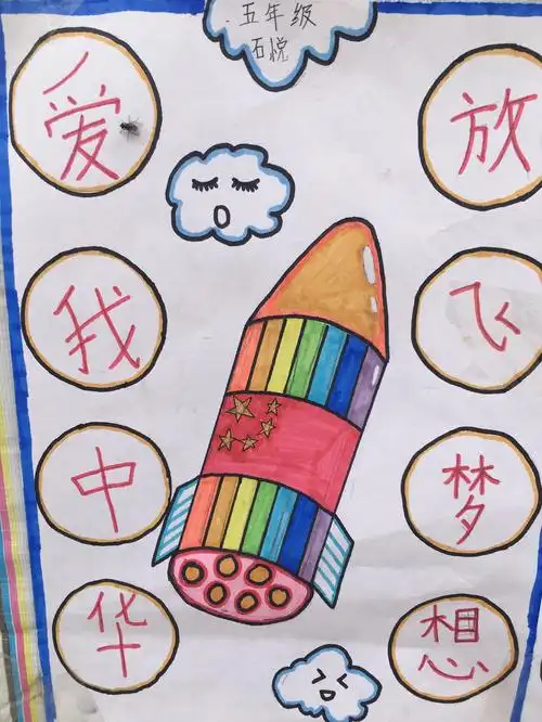 爱我中华,放飞梦想——五二街学校绘画展