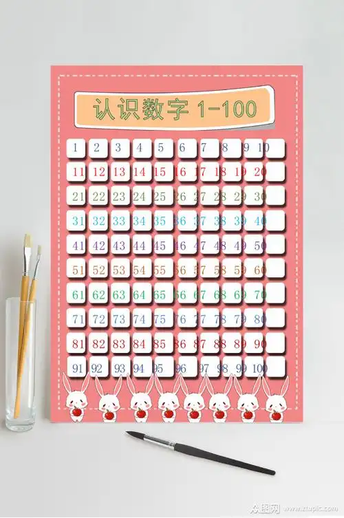 粉色认识数字挂图word