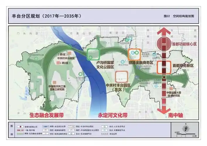 丰台分区规划(2017年-2035年)内容获市政府批复- 北京本地宝
