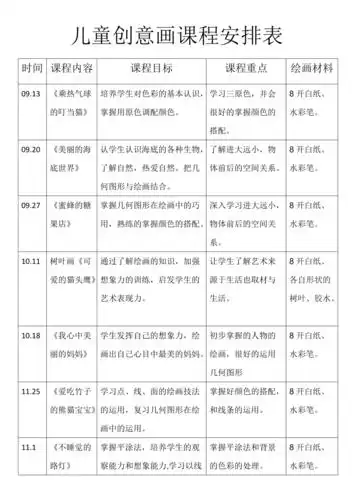 儿童创意画课程安排表
