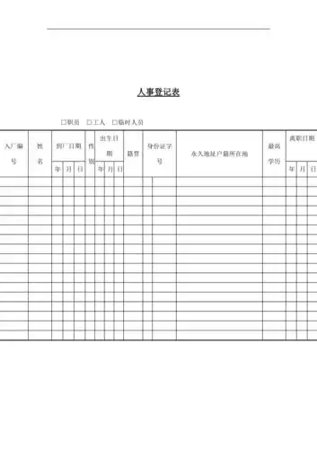 实用表格大全(doc 175个)175.doc