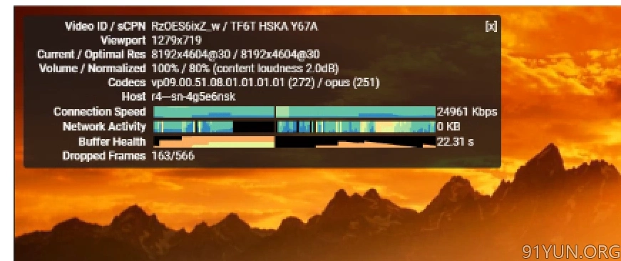 ru俄罗斯vps/cn2/不限流量/1.7美元/且玩且珍惜