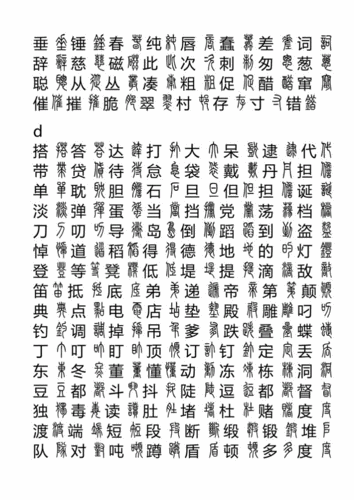 现代汉语常用篆书篆书汉字对照表doc18页