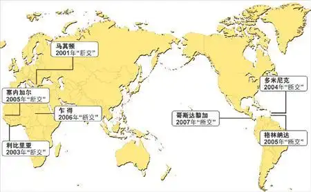 "台湾为阻止尼加拉瓜如同哥斯达黎加