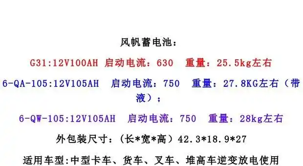 电流cca:750a 品牌:sail/风帆 型号:6-qw-105 电瓶类型:免维护蓄电池