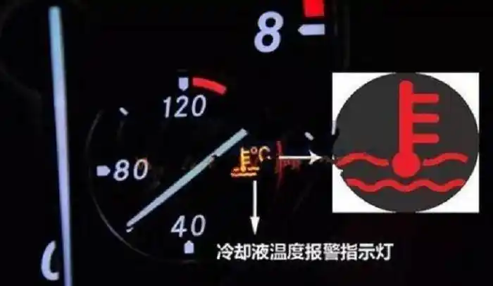 冷却液不足标志