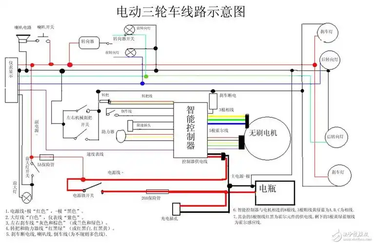 电动车控制电路及电机故障检修