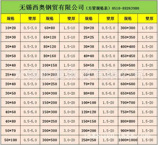 热镀锌方管 50*70*3.75 库存齐全 价格优