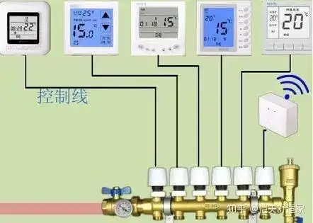 地暖供暖知识汇总值得收藏