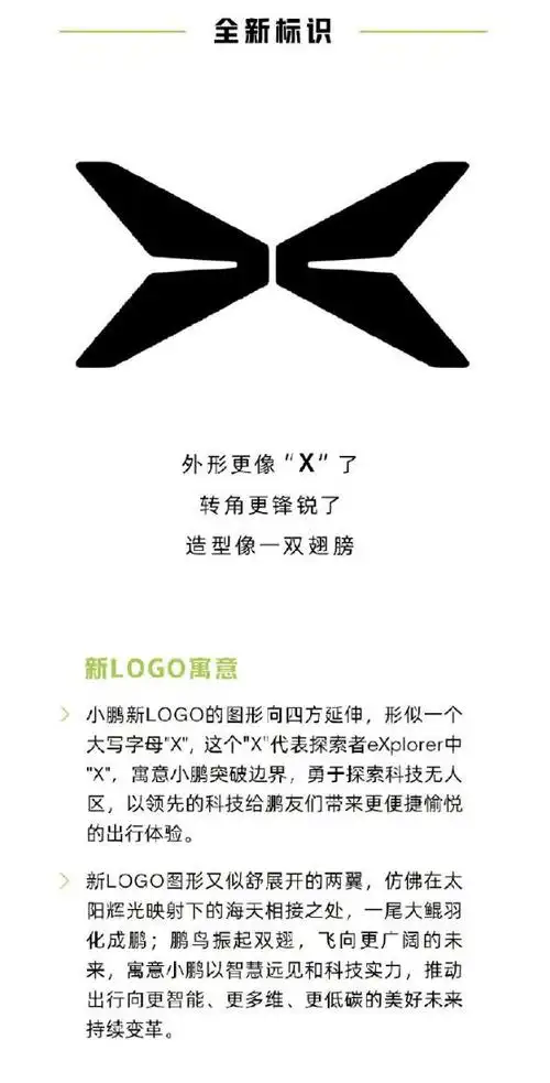 小鹏汽车新logo大有内涵寓意鲲鹏展翅