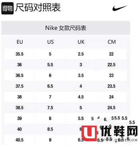 得物鞋码2331是什么意思得物鞋码尺码对照表