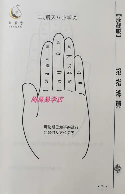 掐指神算八卦掌中乾坤诀四柱八字预测刘伯温刘基道家法术秘籍