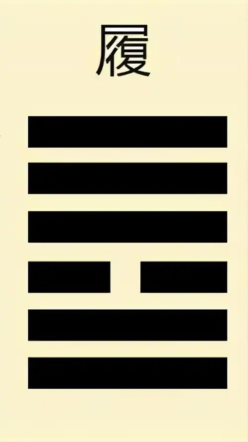 天泽履卦测财运详解视频 天泽履卦测财运详解视频大全