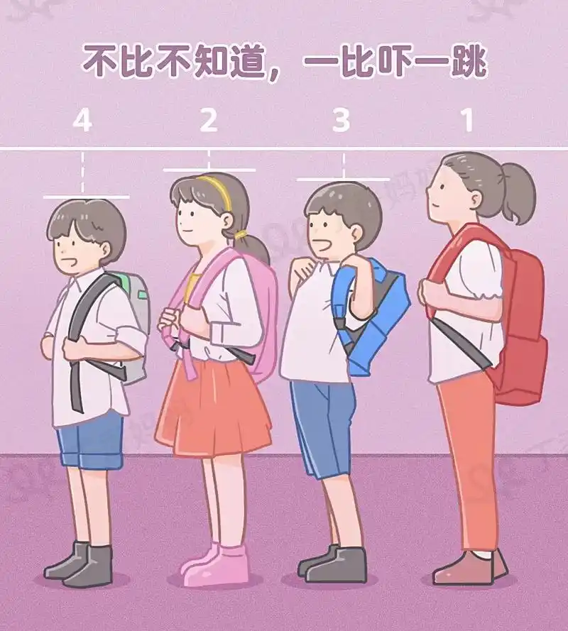 怎样突破身高遗传,让孩子的身高往上窜一窜?