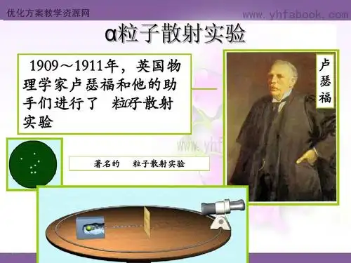 α粒子散射实验 1909~1911年,英国物 理学家卢瑟福和他的助   手们
