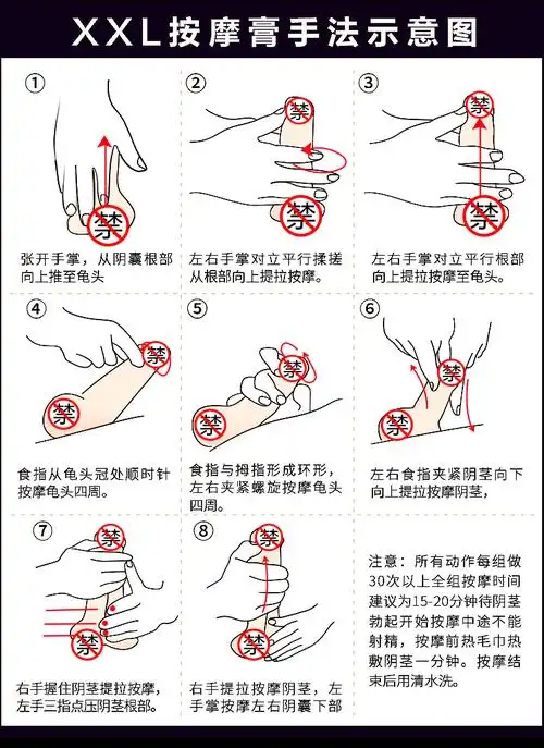 hotxxl男士修复膏男用私处短小护理按摩膏奥地利进口阴