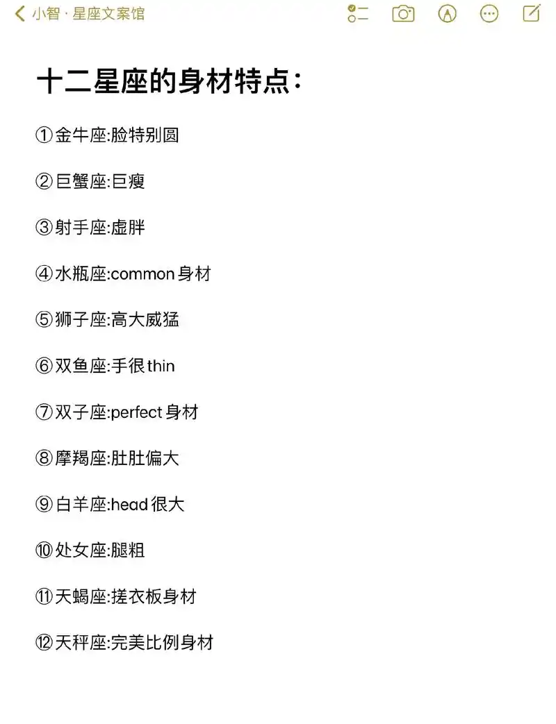 抖音图文来了 十二星座的身材特点#星座  - 抖音