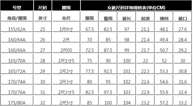 2尺4的腰围是多少厘米