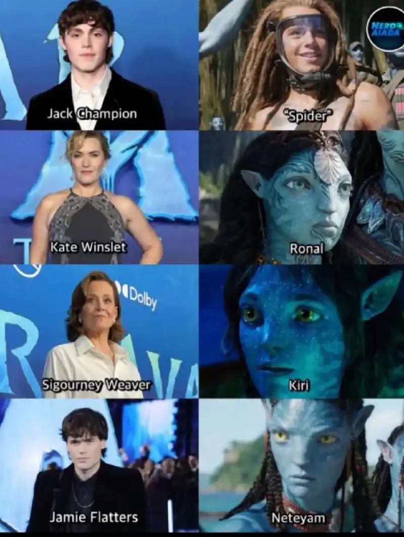 《阿凡达2》演员表 《阿凡达:水之道》是由詹姆斯·卡梅隆执导,萨姆