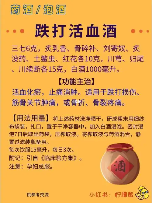 养生药酒|跌打药酒方,现在还有人用