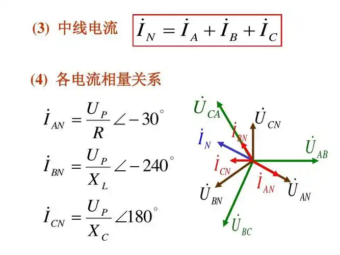 电工学三相交流电ppt