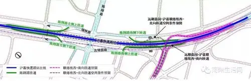 重磅发布刚刚沪嘉高速嘉闵高架联络线专线规划出炉