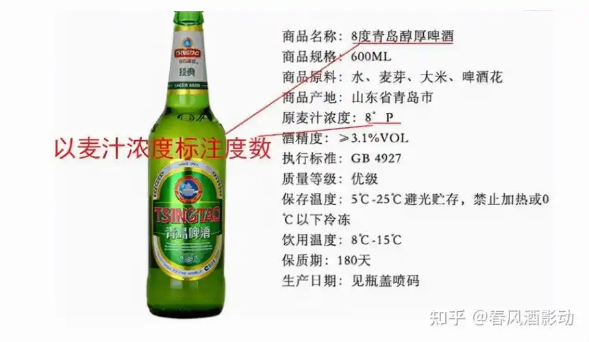 我们必须从影响啤酒保质期的啤酒种类,酒精度数和包装类型等因素来