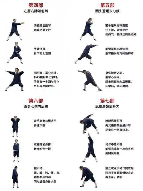 五脏六腑,排除病气,达到阴阳平衡99 八部金刚功的动作及目的预备式