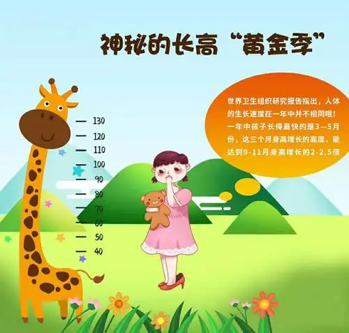 春季万物生长,正是宝宝长高时!