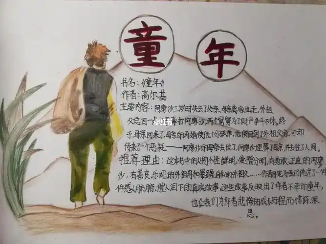 『好书推荐卡』『童年』