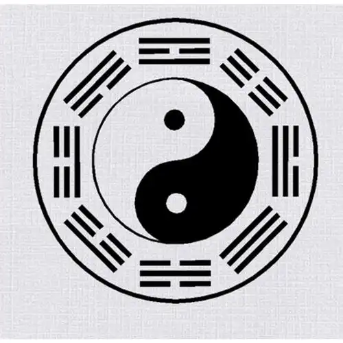 太极阴阳先天后天伏羲八卦图玻璃防水贴纸贴画墙贴