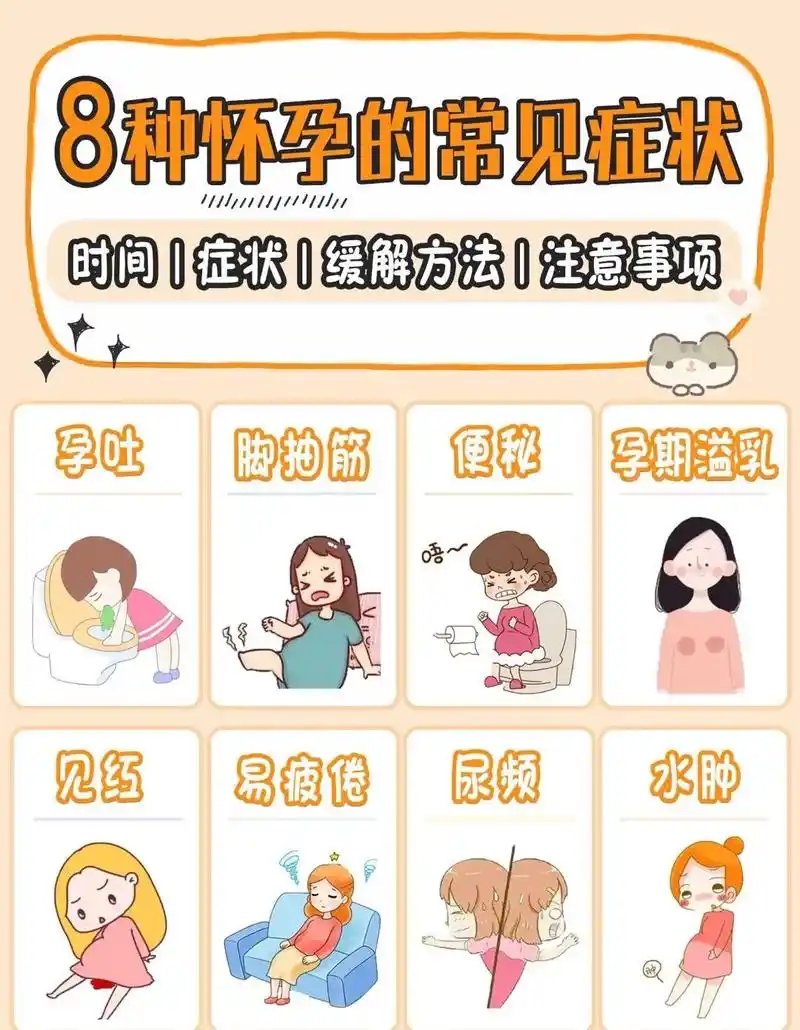 怀孕02出现这些症状怎么办?孕妇必知.