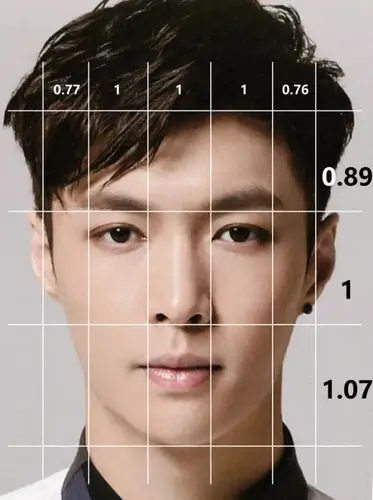 会显得柔和且有女人味;我们看一下张艺兴的三庭五眼,你会发现他的额头