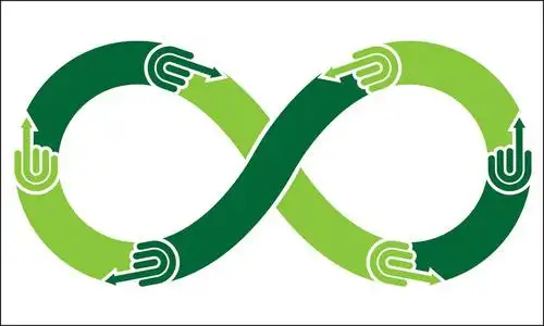 无限循环符号图片