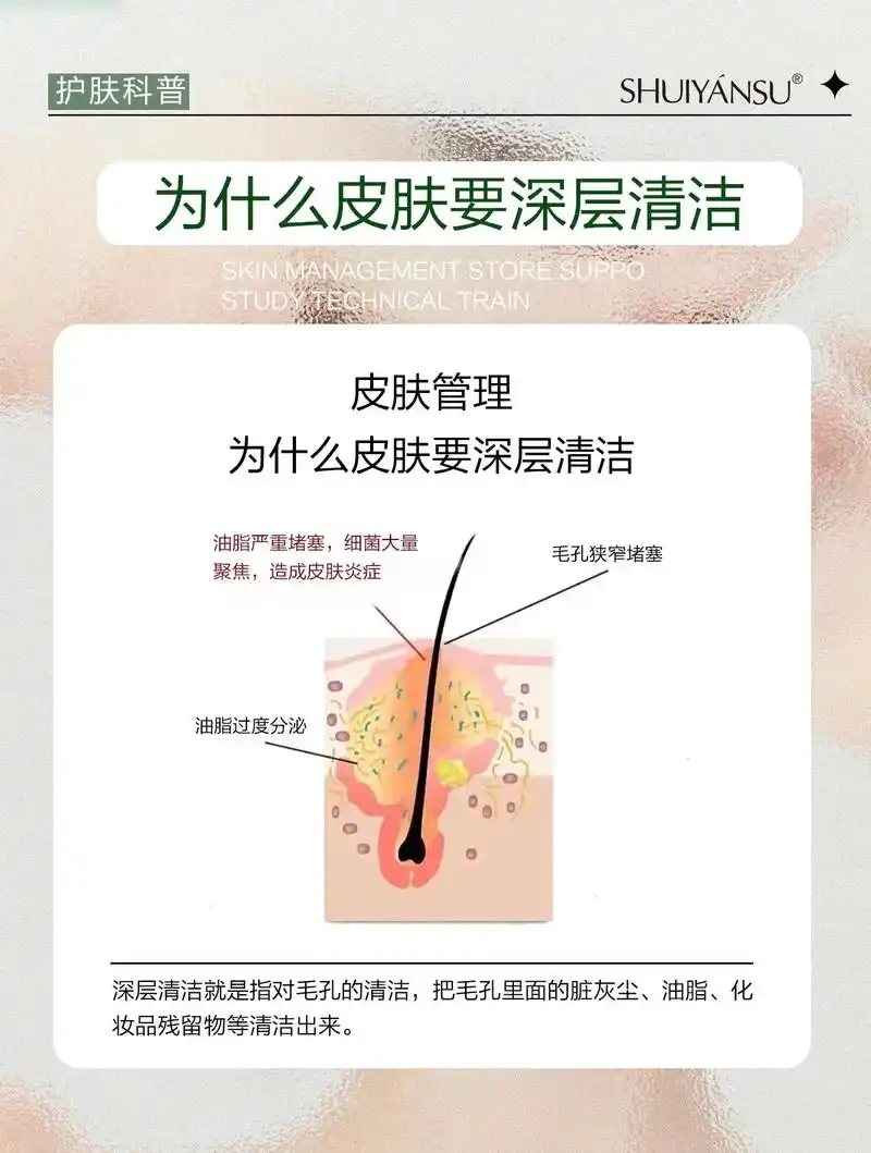 毛孔被油脂堆积后堵塞,细菌 - 抖音