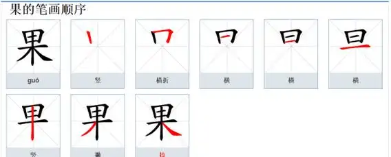 果字的笔画顺序为:竖 ,横折 ,横 ,横 ,横, 竖, 撇, 捺.