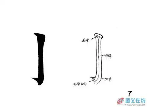 楷书宇字最后一笔叫什么