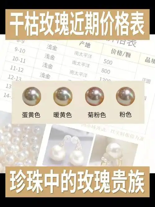 干枯玫瑰珍珠批发价格表买前先比价不踩坑