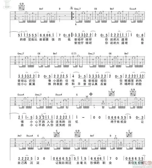 陈绮贞《表面的和平》吉他谱-guitar music score
