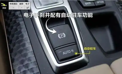 autohold(自动驻车)和自动启停1,自动驻车功能主要
