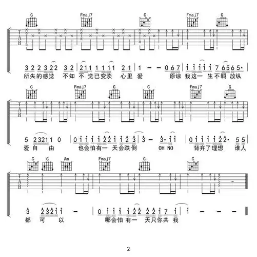 海阔天空吉他谱_c调简单版_beyond_高清六线谱-看乐谱网