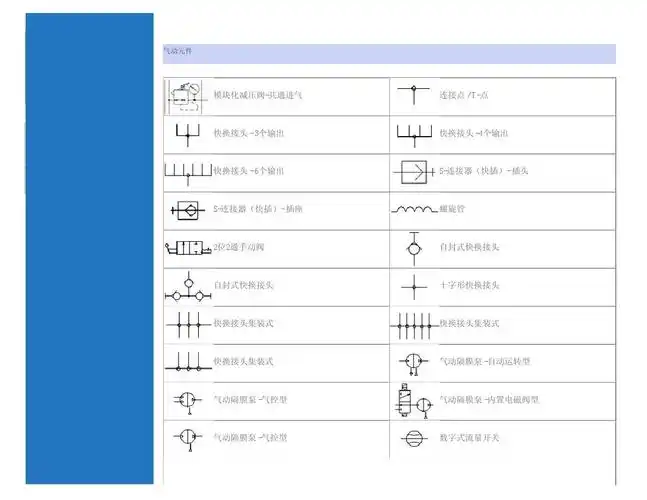 气动元件符号