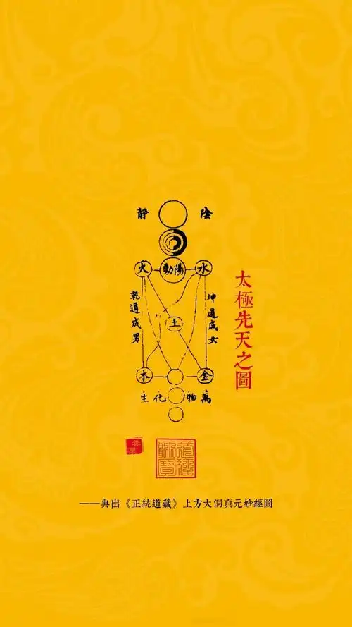 道教高清壁纸河图洛书壁纸太极八卦手机壁纸