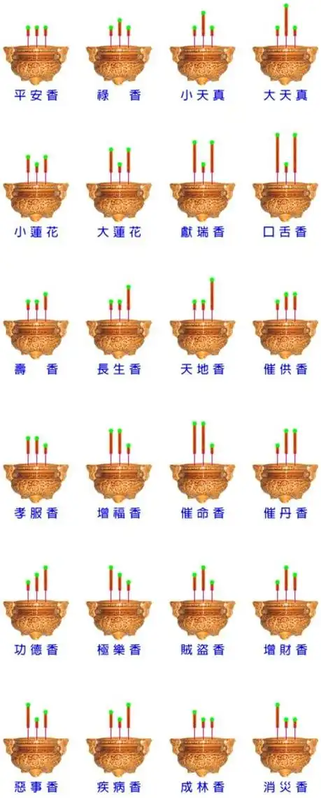 香燃烧后的形状看吉凶图(看香火断吉凶)