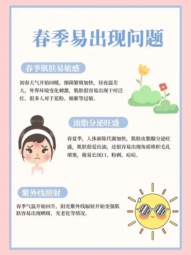 护肤干货分享春季容易出现的肌肤问题小知识.