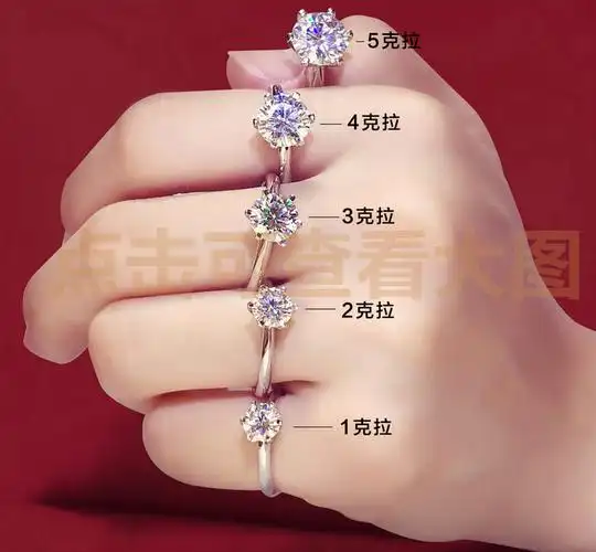 一克拉钻戒大小