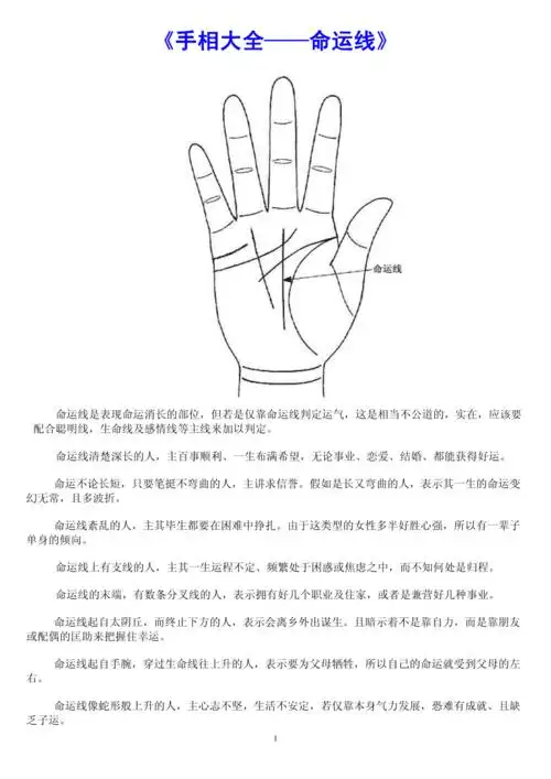手相大全命运线pdf