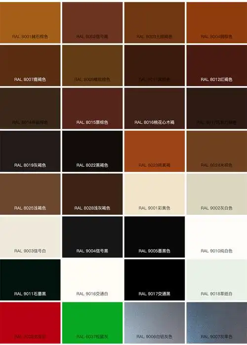 煊缤耐高温漆金属防锈漆锅炉银粉漆烟囱排气管耐热漆暖气片油漆800